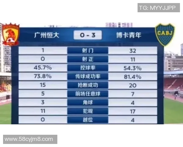 恒大与昆山对决比分预测分析及赛前形势评估